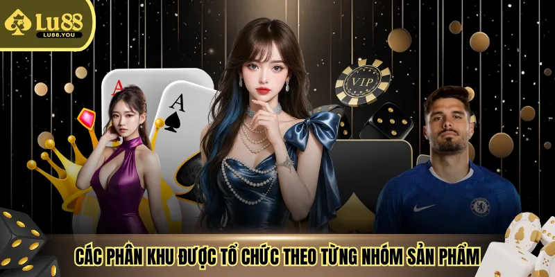 Các phân khu được tổ chức theo từng nhóm sản phẩm